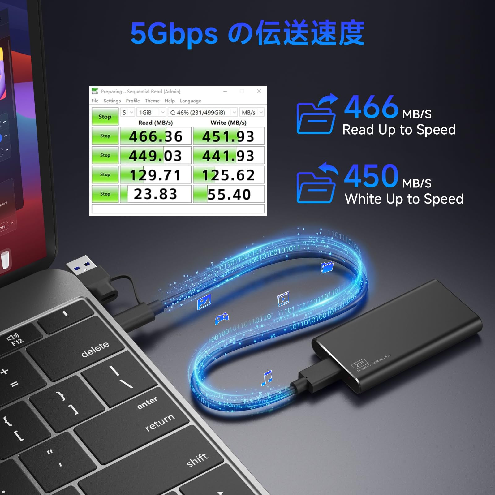 外付けSSD 2TB、最大520MB/s ポータブルSSD小型軽量アジュバント Amazon | DIDIVO 外付けSSD 512GB、最大460MB/s・USB-C/A 2 in 1